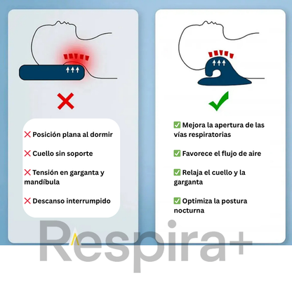 Respira+ Descanso Profundo 🌙